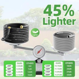 SPECILITE hose uncoiled outdoors demonstrating flexible reach for gardening