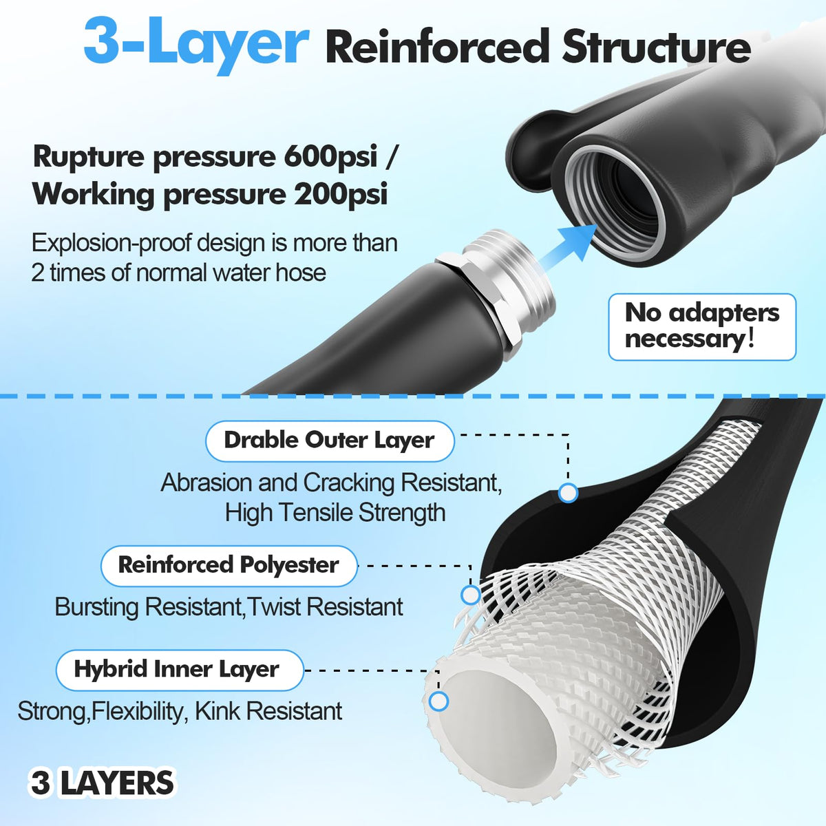 SPECILITE hose under sun, UV-resistant exterior for outdoor durability.