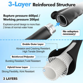SPECILITE hose under sun, UV-resistant exterior for outdoor durability.