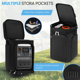 Speqerk Solix C300 bag heat-dissipation opening supports cooling while charging