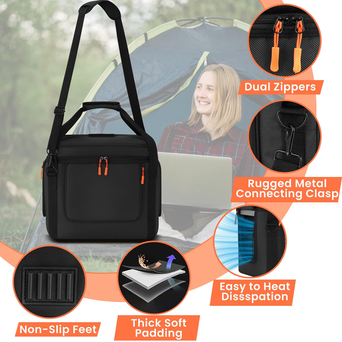 Speqerk Anker SOLIX case open inside reveals easy access