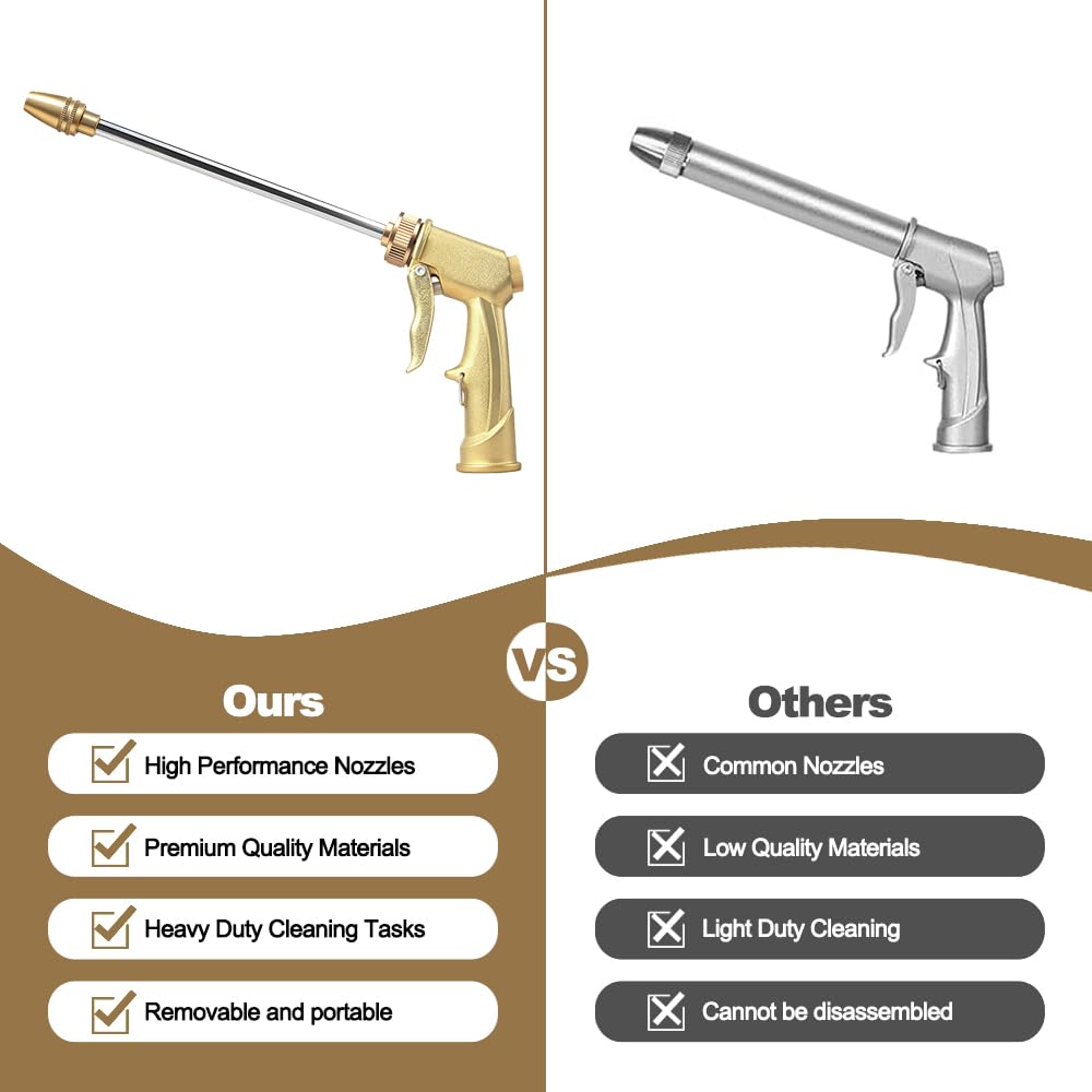 SPHAN car wash with foam gun for fast clean vehicle care