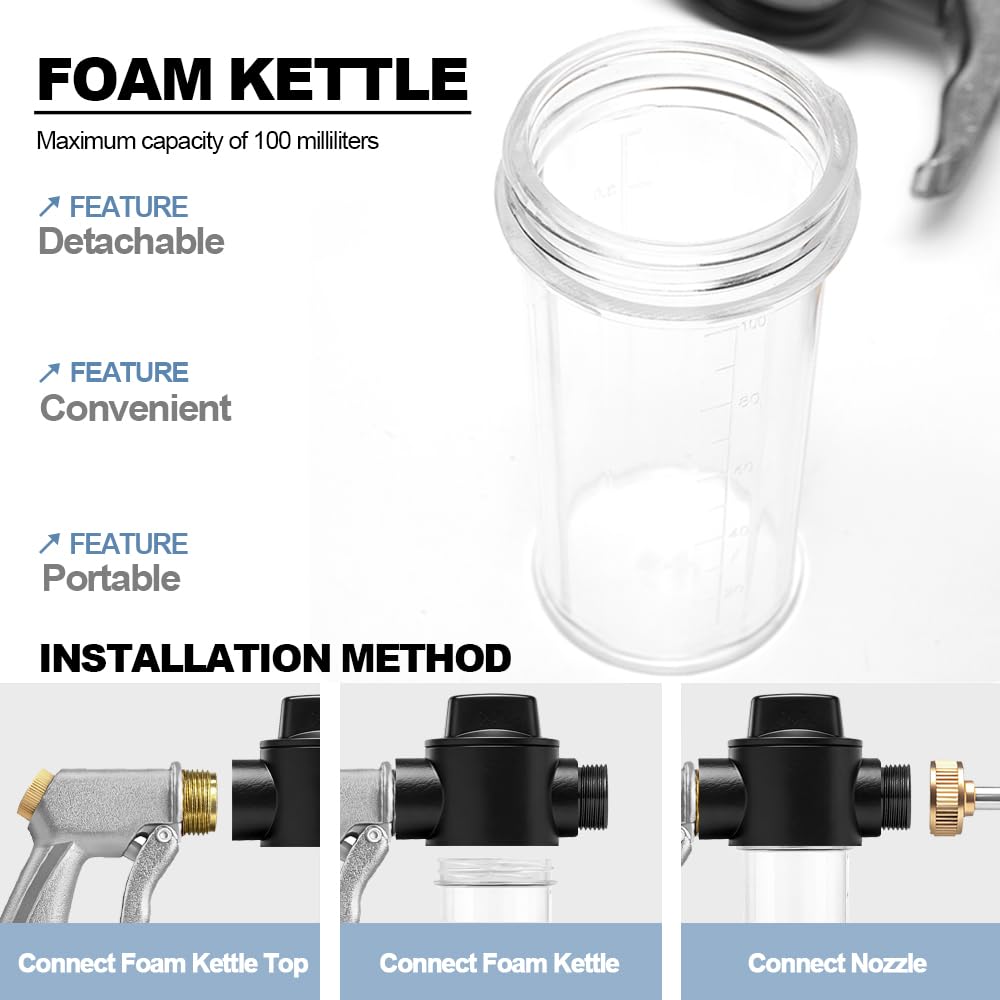 SPHAN leak-proof rubber rings prevent water leakage