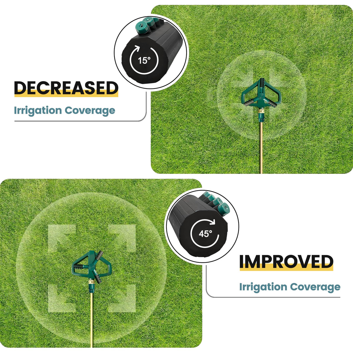SPHAN Sprinkler features adjustable arms for precise irrigation angles.