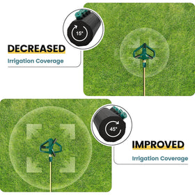 SPHAN Sprinkler features adjustable arms for precise irrigation angles.