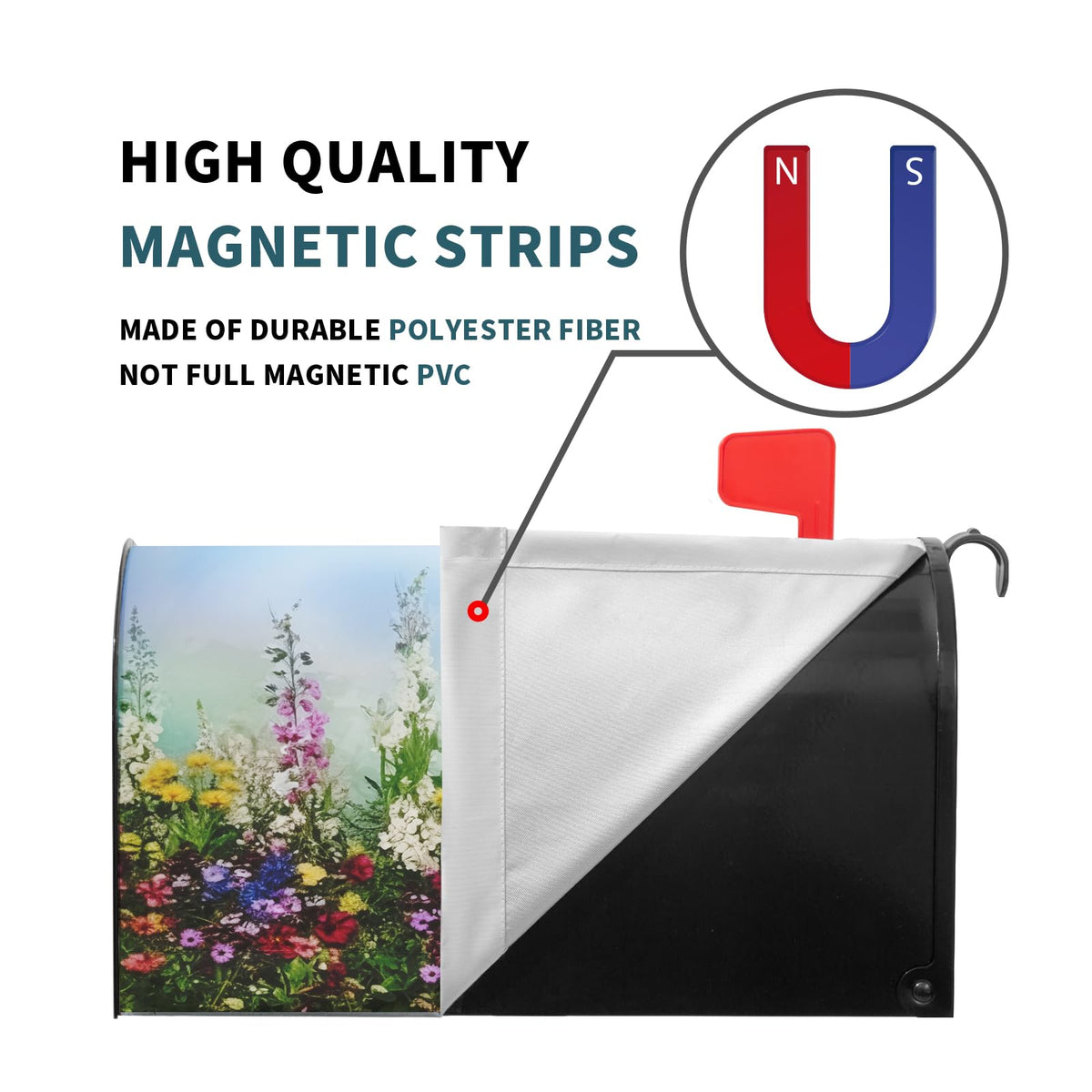 Sphragiyn magnetic-edged cover attaches securely to iron and stainless mailboxes.