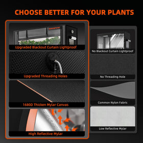 1680D tent cover with reflective interior enhances light efficiency.