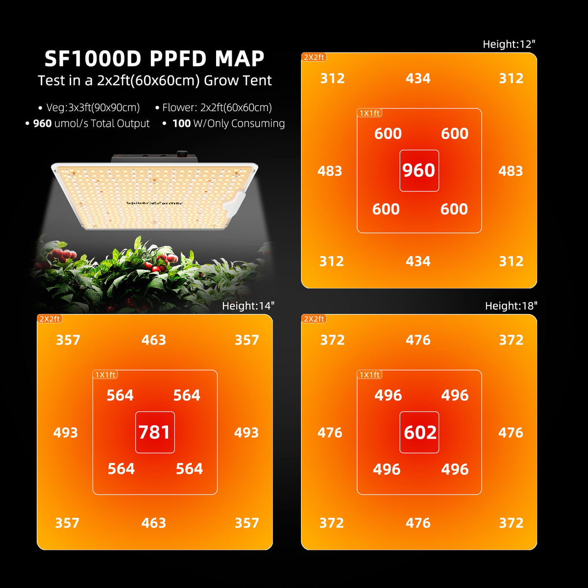 Spider Farmer 1680D exterior tent for durable housing and odor containment.