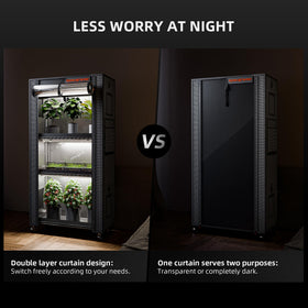 Spider Farmer 2026 six-pack 2ft LED grow lights deliver bright, full-spectrum coverage