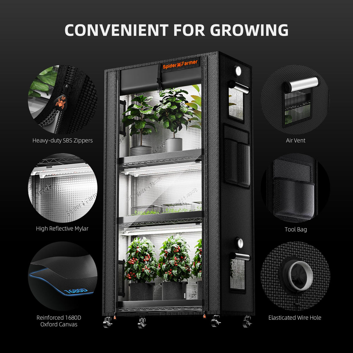 Spider Farmer 2026 plug-and-play lights with linkable design for scalable setups