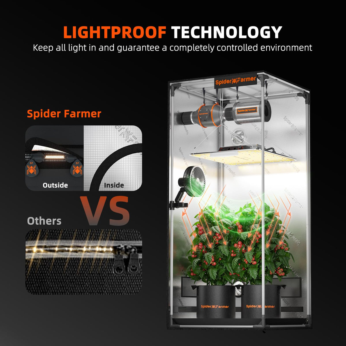 Spider Farmer 2x2x6 grow tent view window for quick plant checks