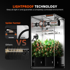 Spider Farmer 3x3 grow tent interior view showing organized layout for easy access.