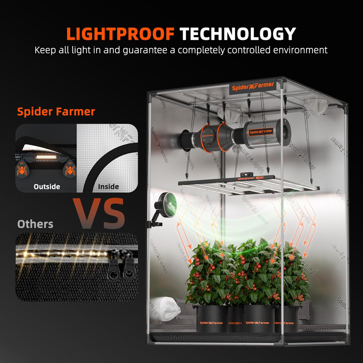 Enlarged view window on Spider Farmer tent for easy plant monitoring