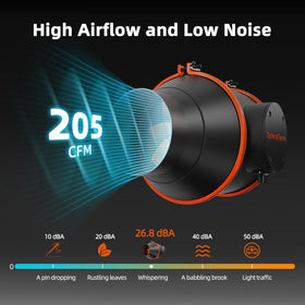 Spider Farmer 4in inline fan delivers quiet airflow for stable conditions.