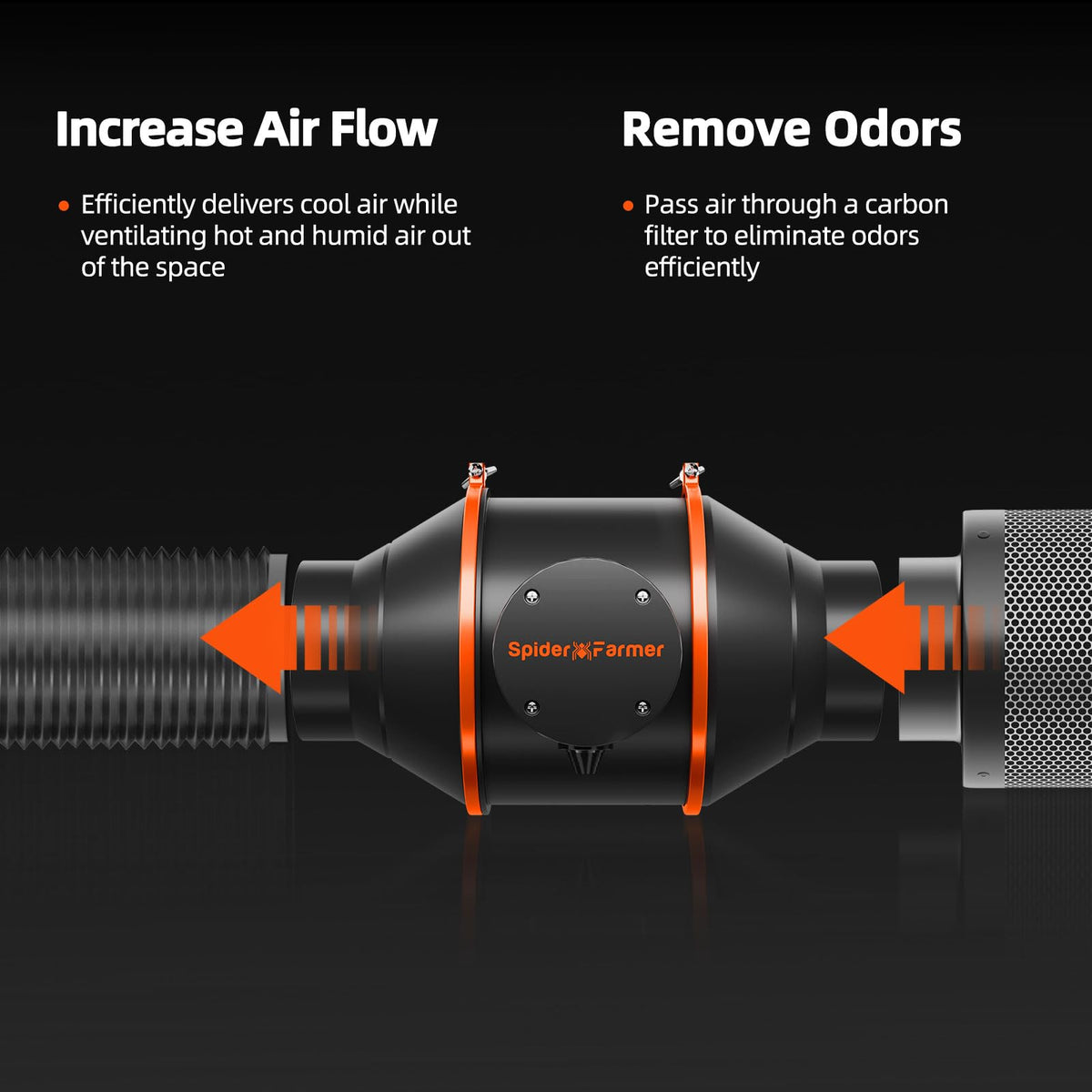 Spider Farmer ABS blades boosting airflow with quiet operation