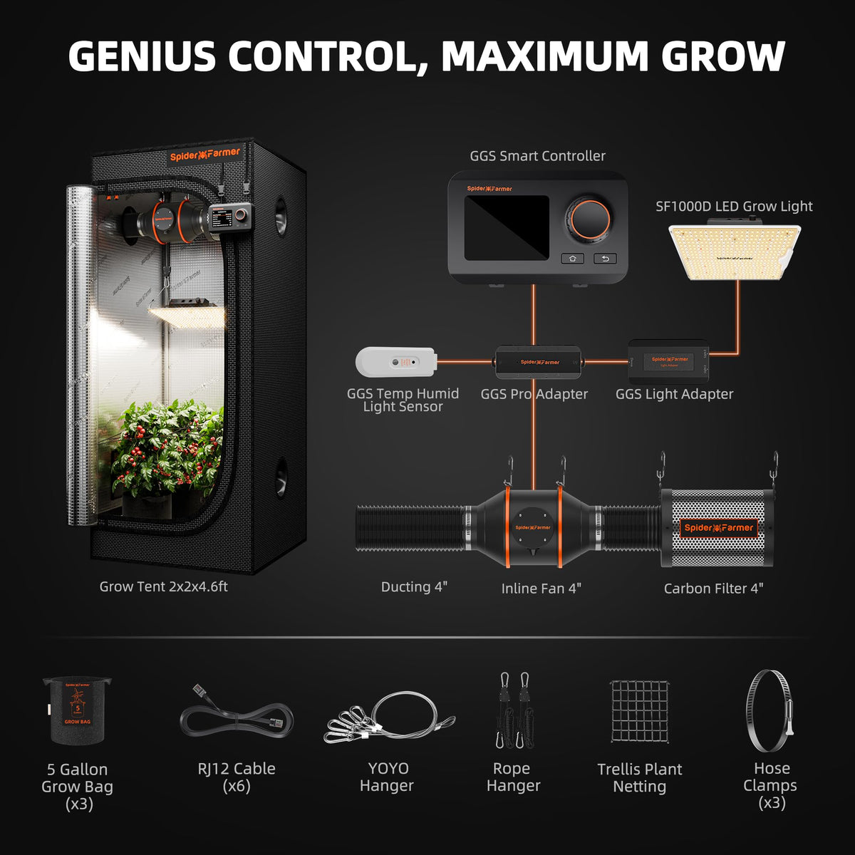 Spider Farmer GGS controller display for remote light and climate management.