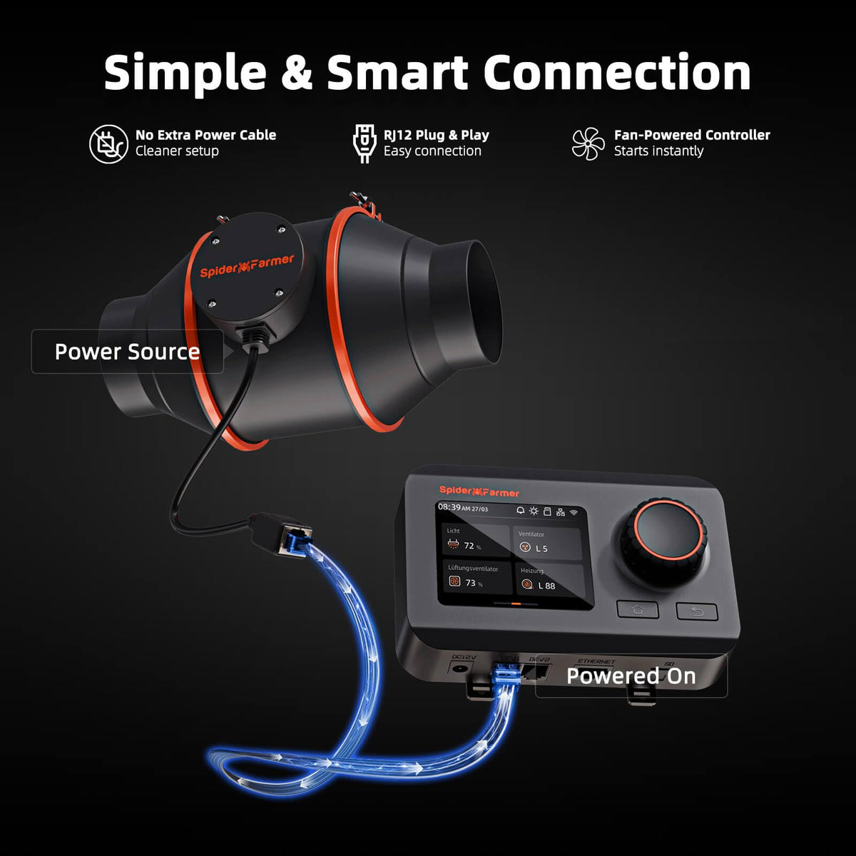 Spider Farmer GGS controller connected via RJ12 for automatic adjustments