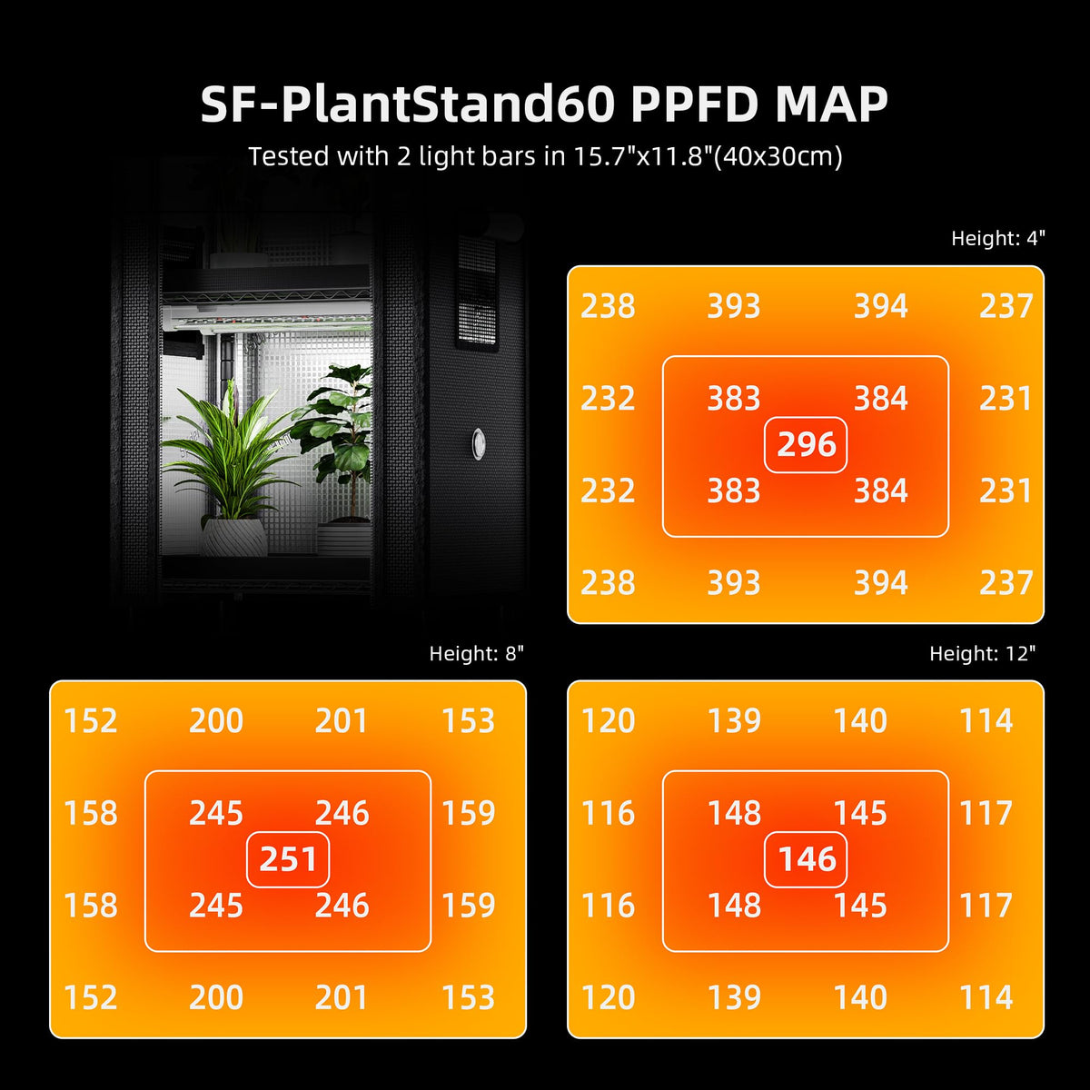 Plug-and-play lights simplify setup and alignment across shelves.