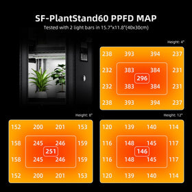 Plug-and-play lights simplify setup and alignment across shelves.