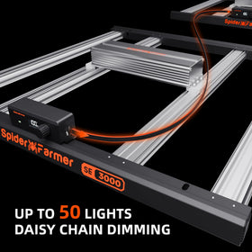 SE3000 low-heat output helps protect plants and reduces burn risk.