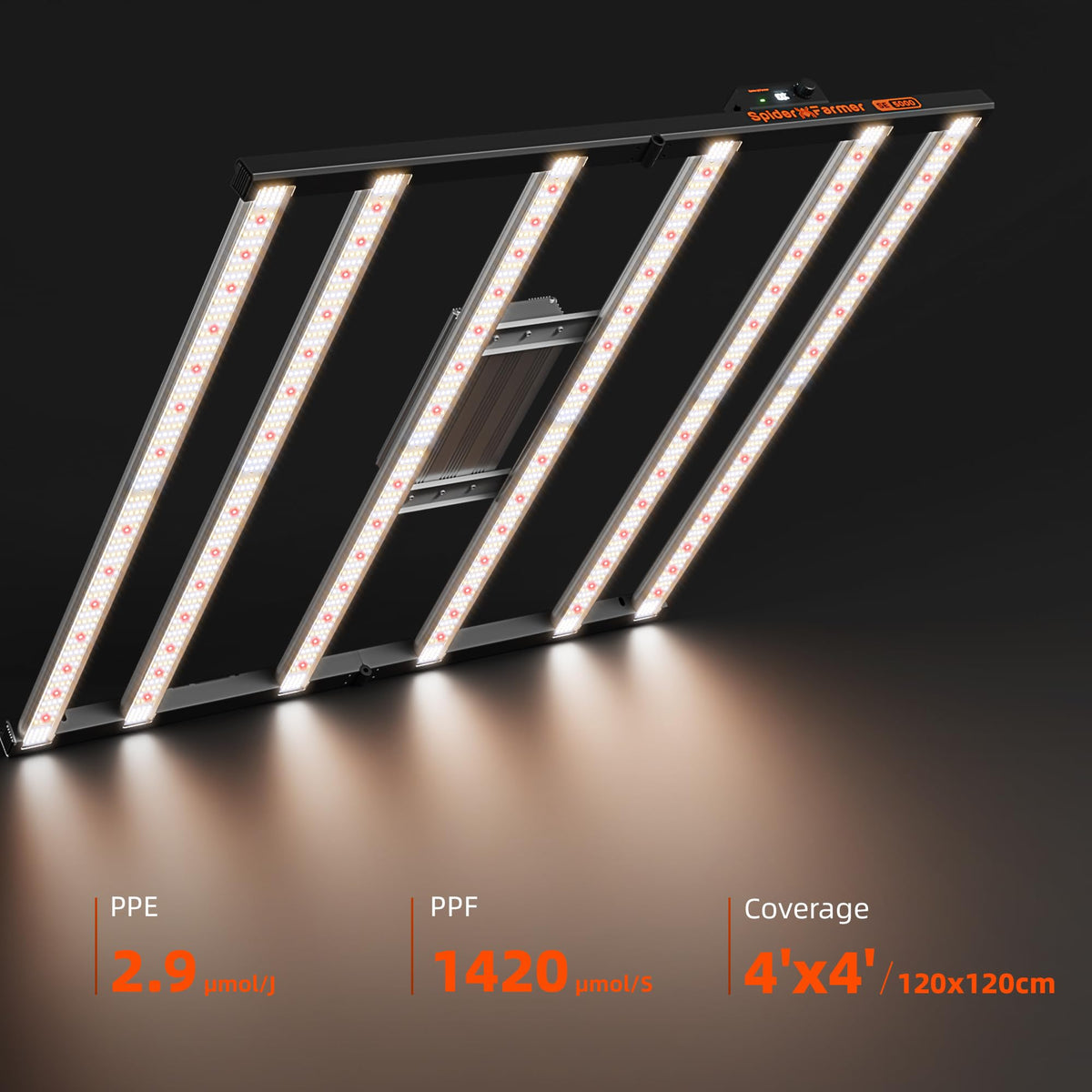 Full-spectrum SE5000 blends blue, red, and white light for growth.