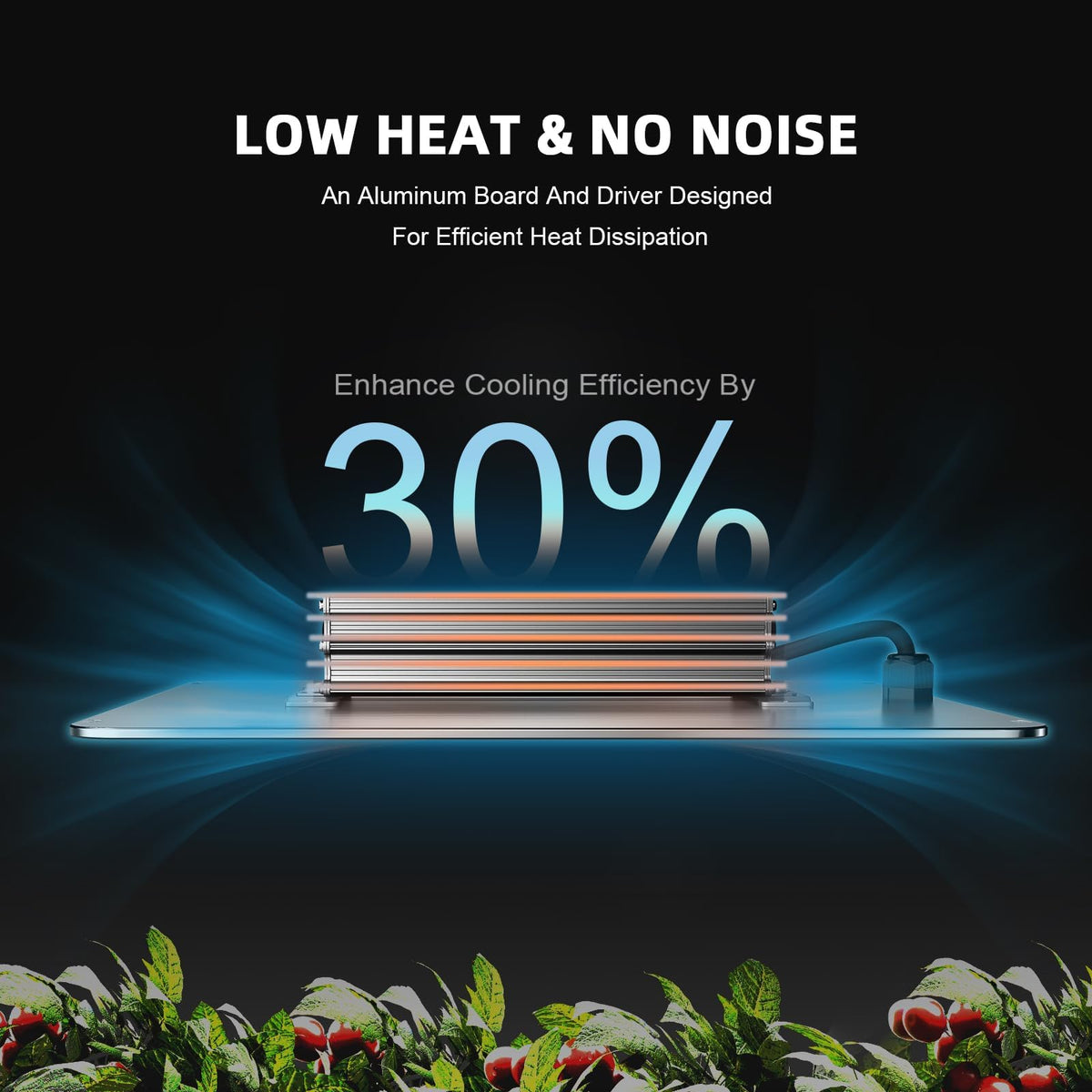 SF2000Pro full-spectrum light supports all growth stages.