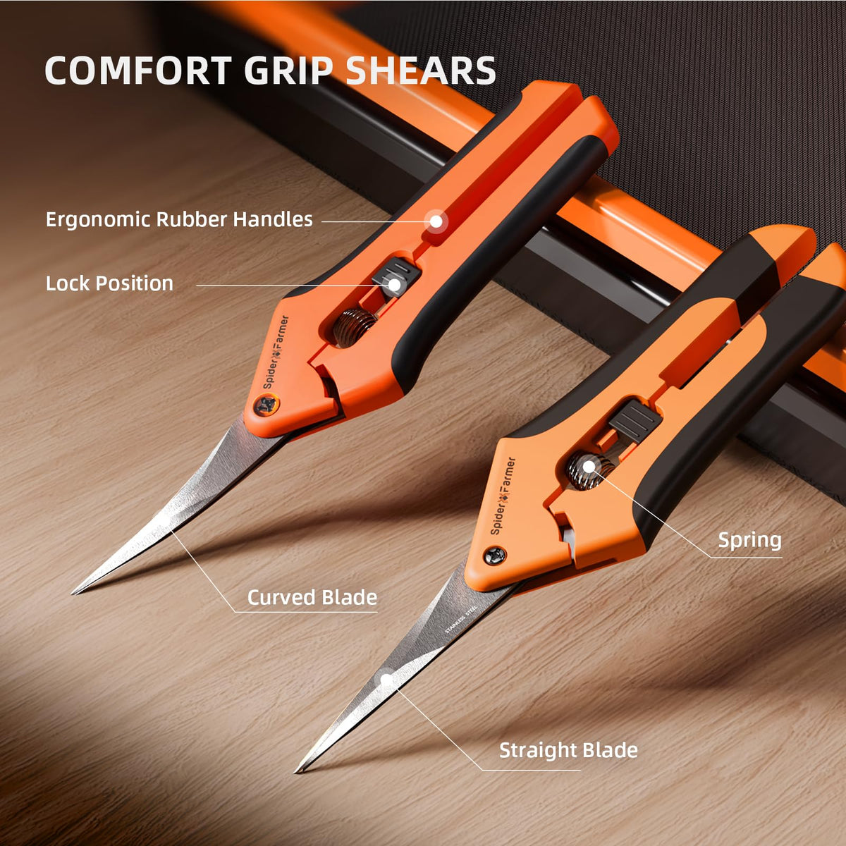 Spider Farmer all-in-one kit keeps tools organized in one set.