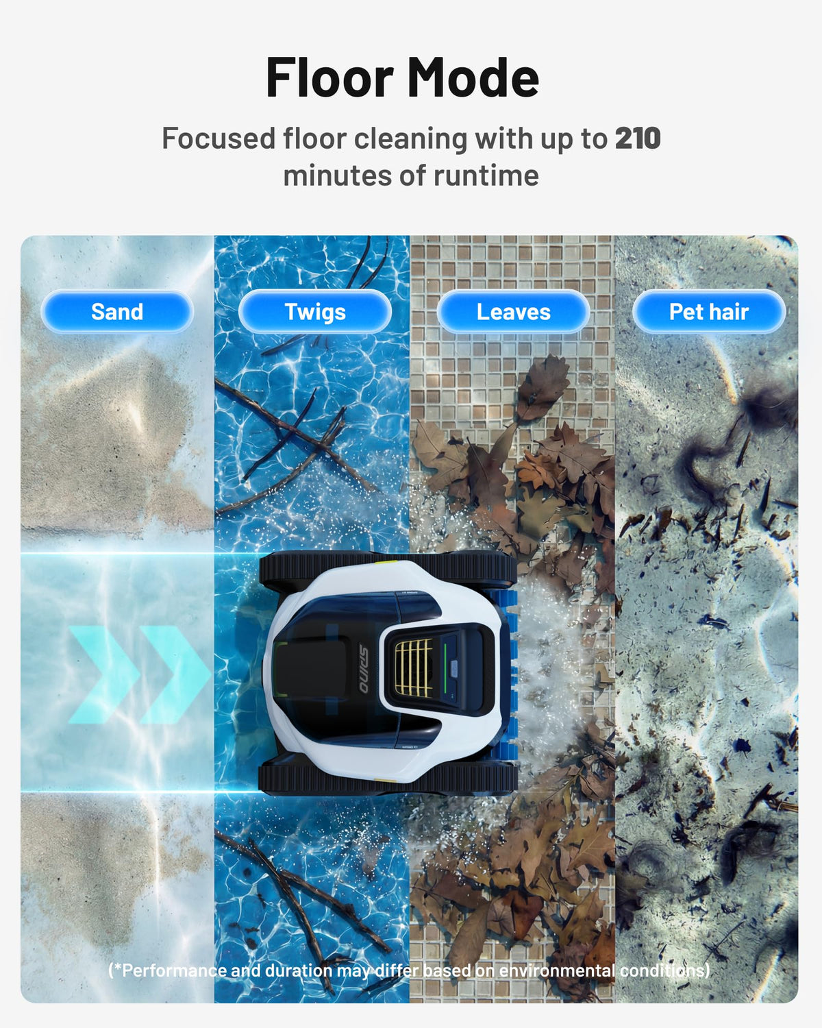 Spino E1 sensors and SmartArc enable efficient pool navigation