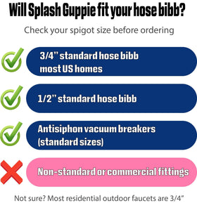 Close-up of Splash Guppie anti-siphon clip
