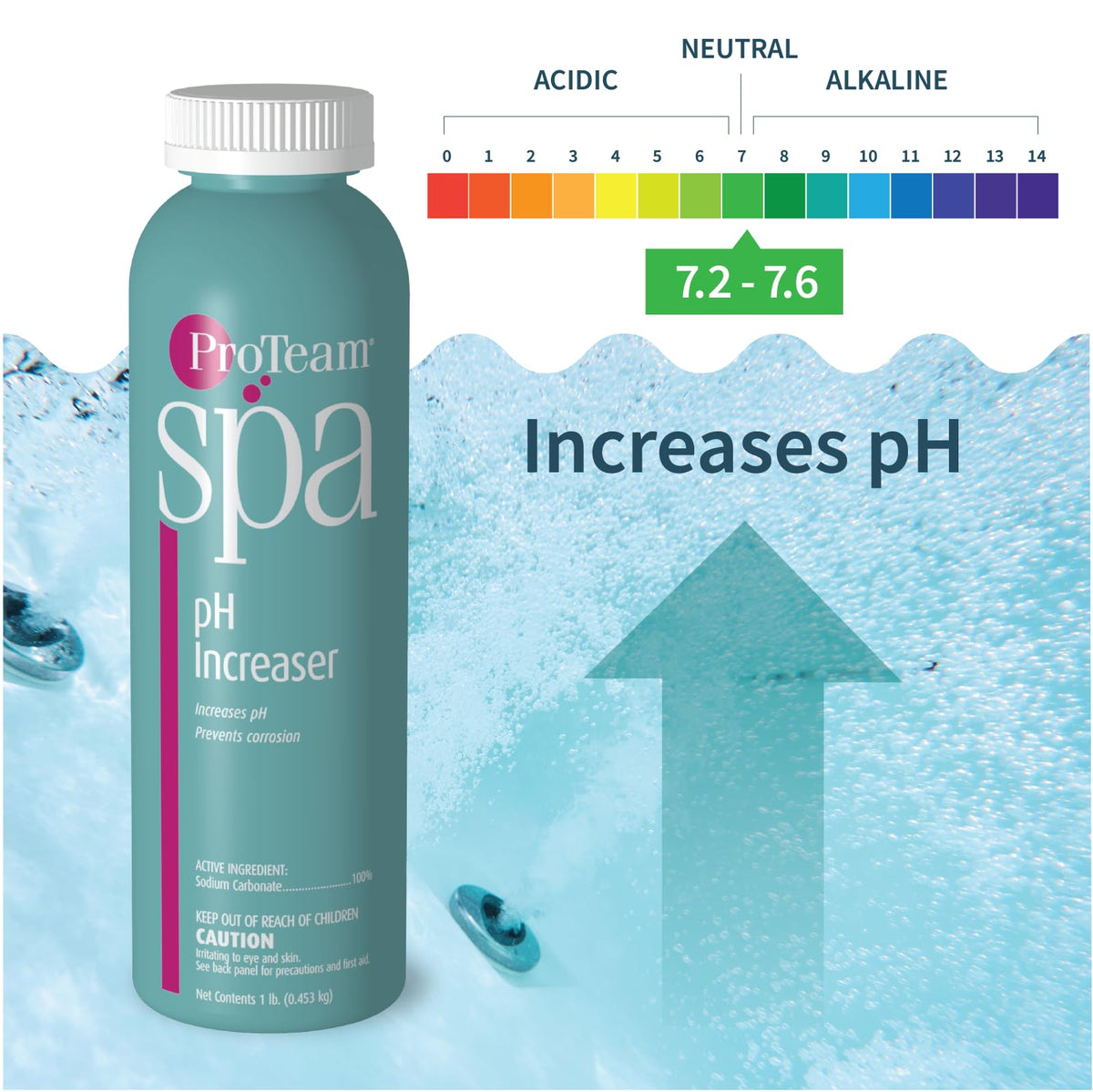 Closeup of SplashWiz ProTeam Spa pH Increaser bottle label guiding safe use.