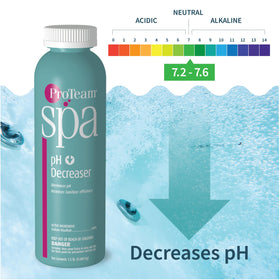 SplashWiz Spa pH Decreaser pour action for steady pH during soak