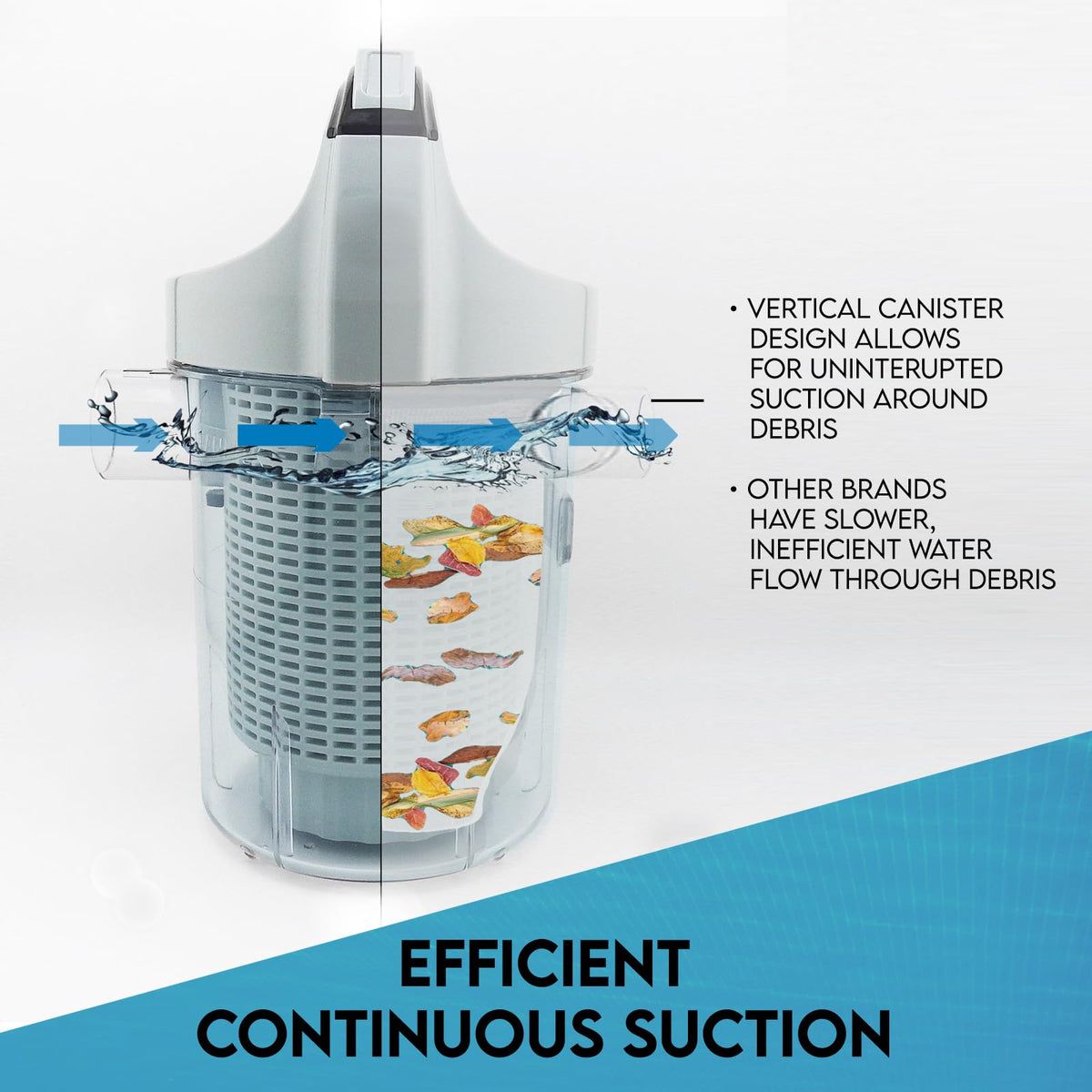 Splinova dual filter sock setup for quick removal and fine filtration
