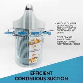 Splinova dual filter sock setup for quick removal and fine filtration