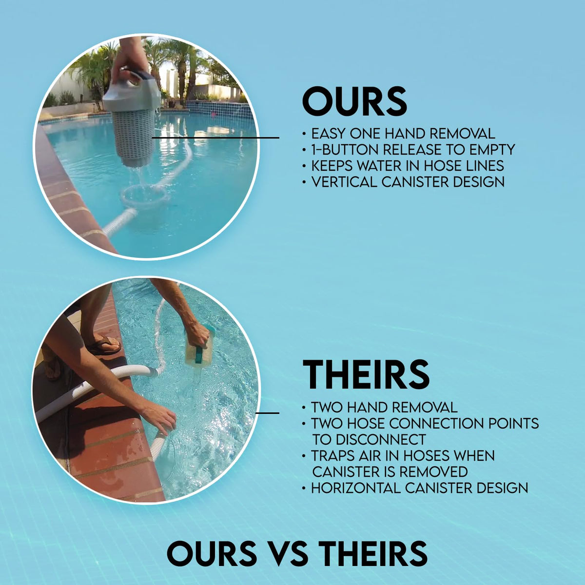 Splinova product materials resisting chlorine and sun exposure