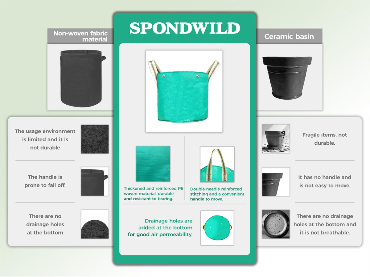 SPONDWILD potato grow bag top view highlighting branch binding holes for LST