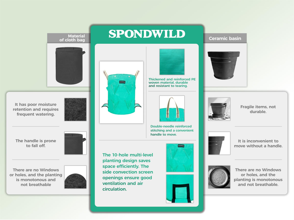 SPONDWILD bag design with drainage holes supports moisture management.