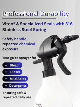 Sprayers Plus 803 long-reach design reaches up to 25 feet for high or distant surfaces.
