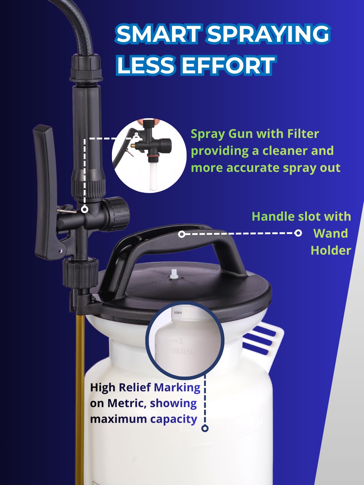 Sprayers Plus YT25E warning: not suitable for saltwater or vinegar.