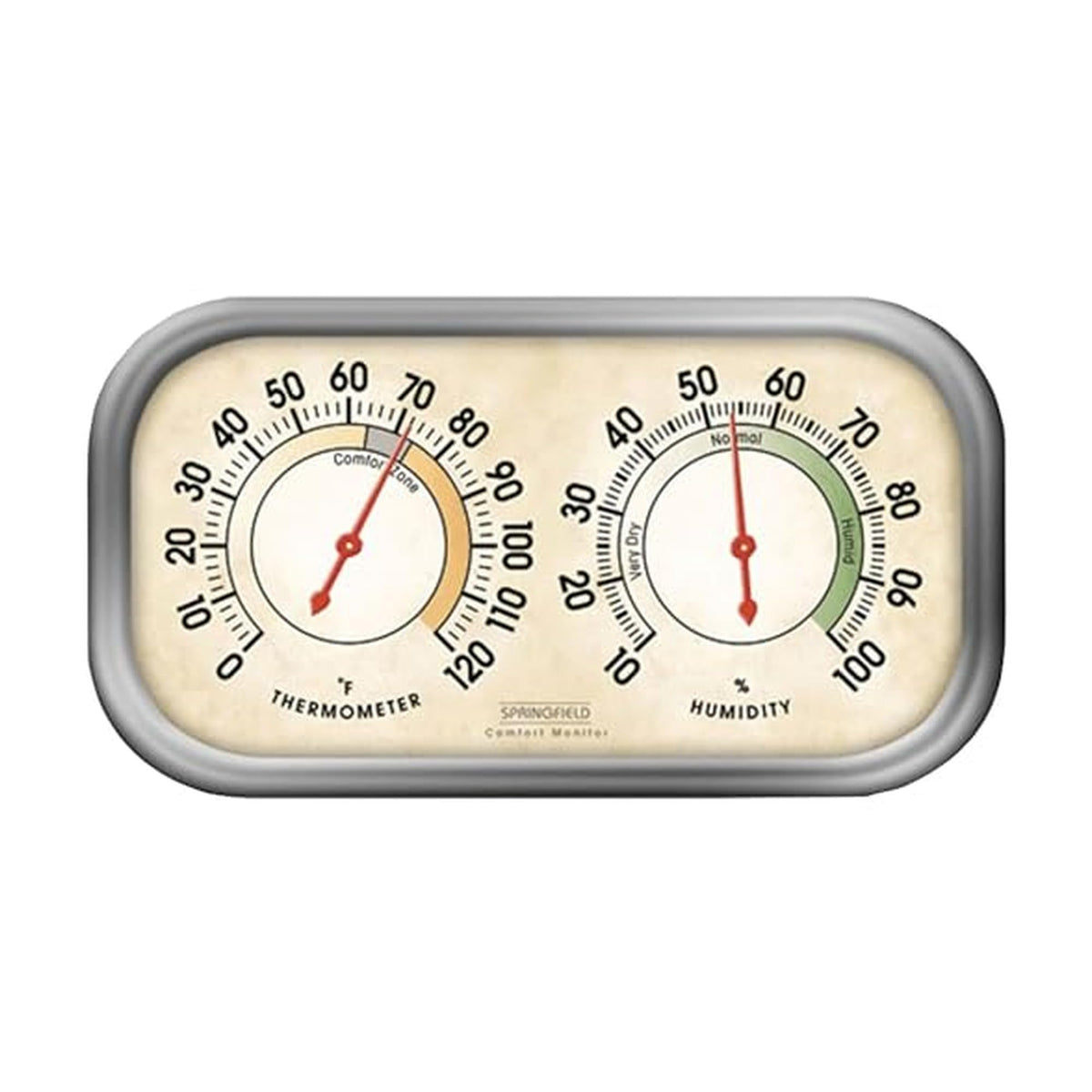 Springfield Color Track humidity meter dial displayed on wall for quick readings.