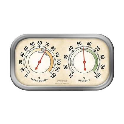 Springfield Color Track humidity meter dial displayed on wall for quick readings.