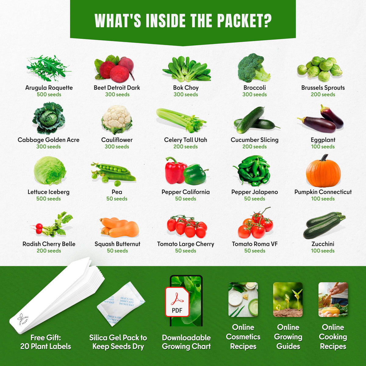 SproutMe Seeds heirloom non-GMO seeds showcasing diverse vegetables.