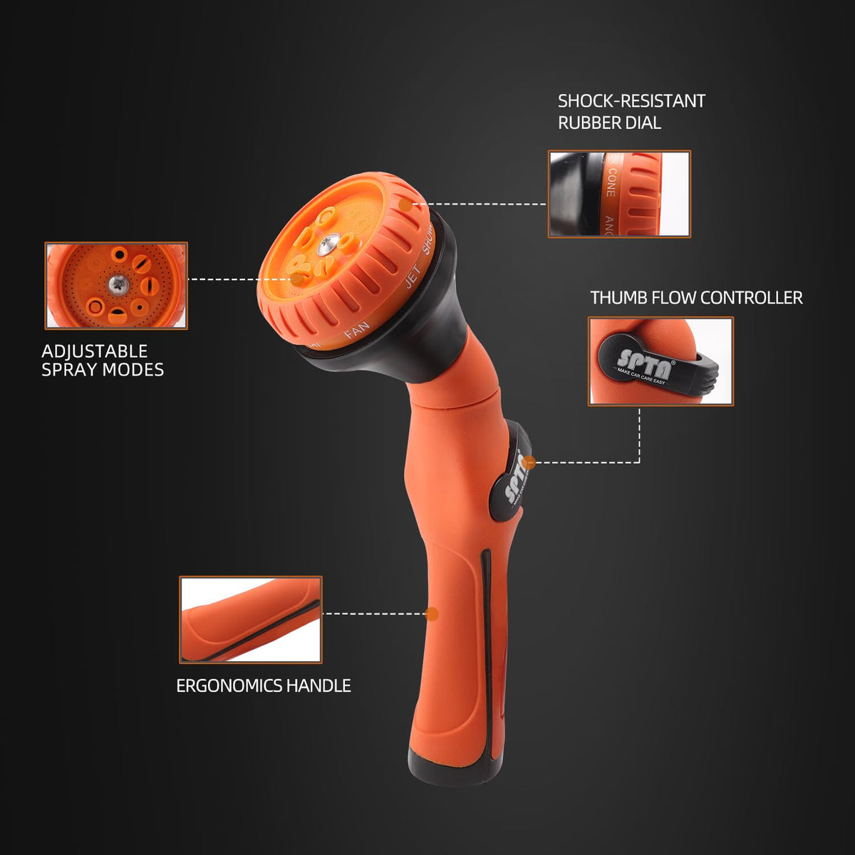 SPTA nozzle with thumb flow control enables precise water management
