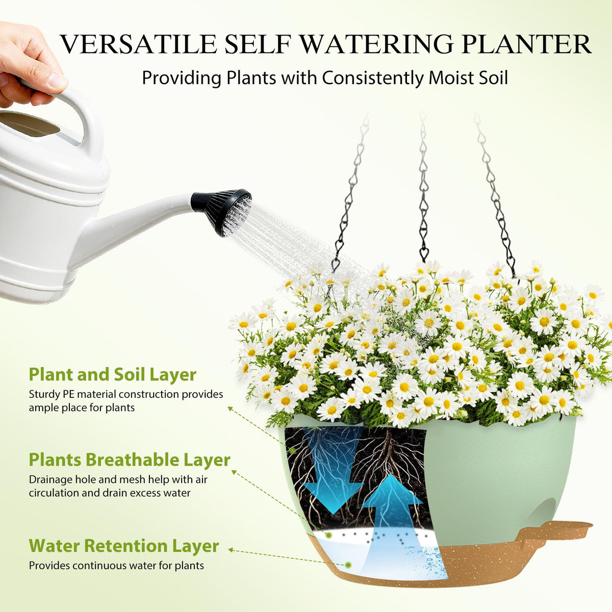 SQKH hanging basket with ventilation and drainage holes for healthy roots