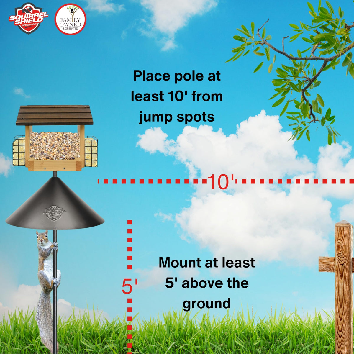 Squirrel Shield included mounting accessories show 1 pole adapter and screws.