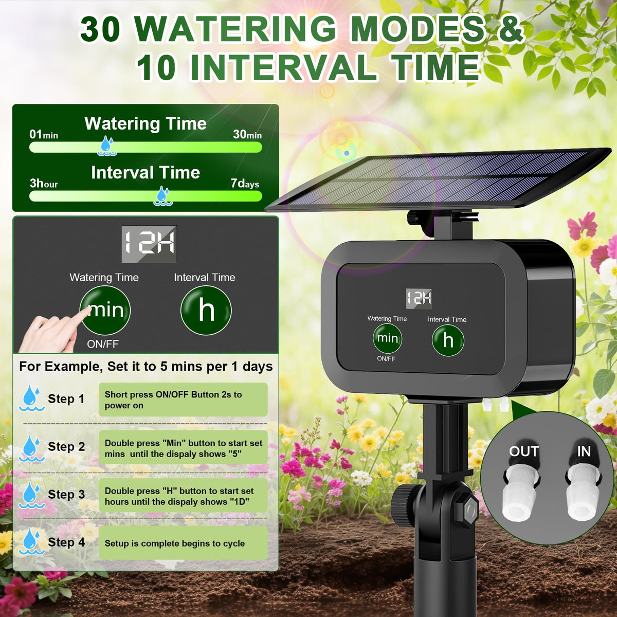 Srygery 2200mAh battery powers long irrigation cycles with solar charging