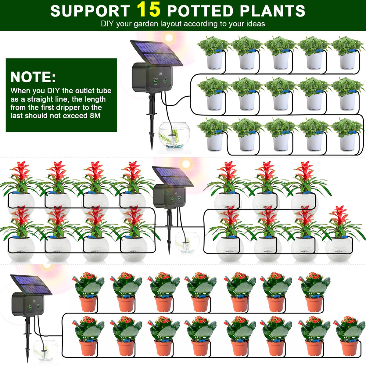 Srygery supports up to 15 pots with extended tubing