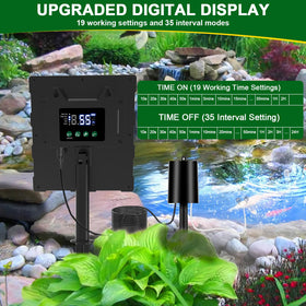 Srygery independent air pump enables safe, wire-free outdoor operation.