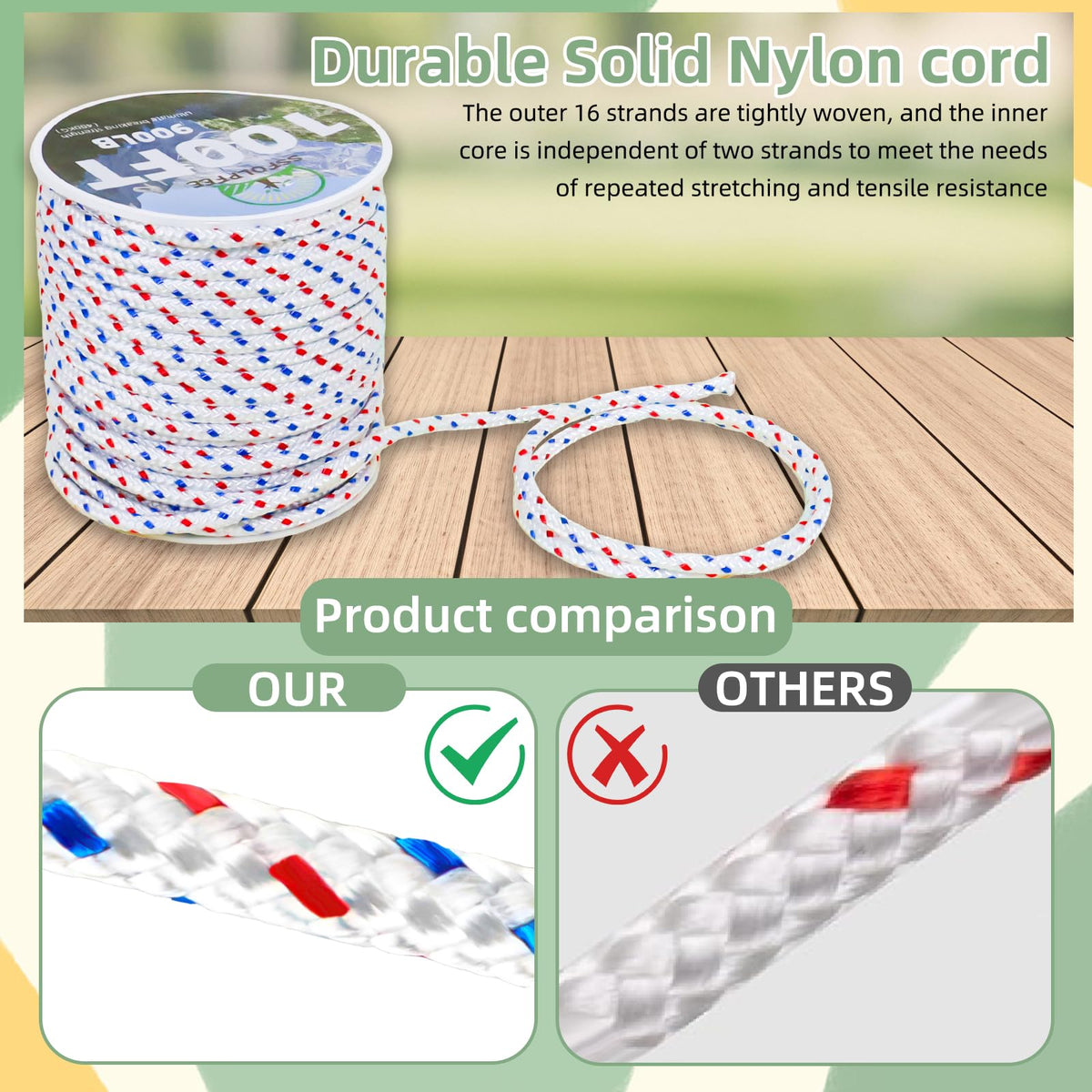 SSFOLPFEE rope compatible with Honda GX390 and GX630 engines