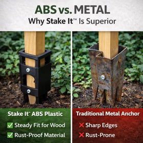 Stake It ABS-durable construction image demonstrates outdoor rust resistance.