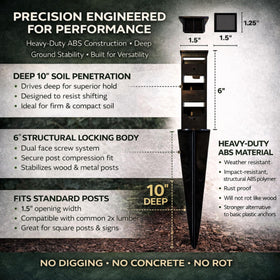 Stake It no-dig-install-quick image shows quick setup.